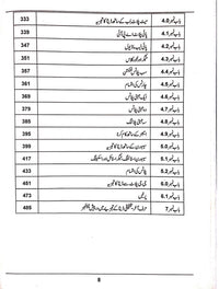 Data Analysis - ڈیٹا اینالیسس