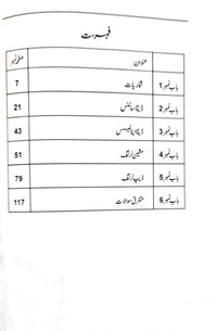 Data Science Interview - ڈیٹا سائنس انٹرویو