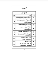 Computer Programming Usool or Takneek Set - کمپیوٹر پروگرامنگ اصول و تکنیک سیٹ