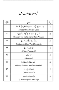 Amazon Per Business kese karein -  ایمازون پر بزنس کیسے کریں؟