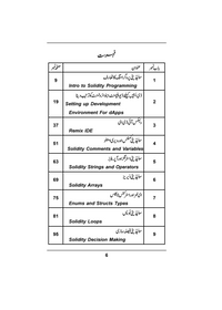 Solidity Programming - سولیڈیٹی پروگرامنگ