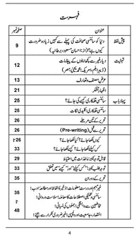Scienci Sahafat - سائنسی صحافت