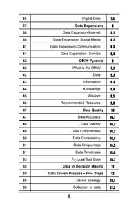 Data Fundamentals - ڈیٹا فنڈامینٹلز