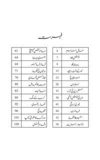 Bosnia Pe Kya Guzri?- بوسنیا پر کیا گذری؟