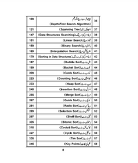 Data Structure & Algorithms – (2)