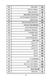 Data Fundamentals - ڈیٹا فنڈامینٹلز