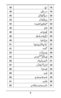 Business Ideas - بزنس آئیڈیاز