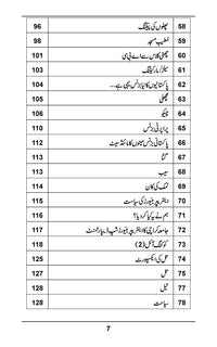 Business Ideas - بزنس آئیڈیاز