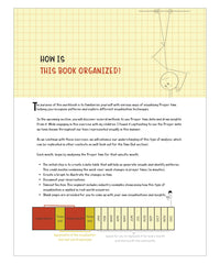 Visualizing Prayer Times