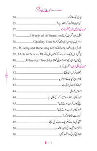 Muhabbat Ki Zubanein - محبت کی زبانیں