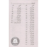 Fuyuz Yazdani Tarjama al-Fath al-Rabbani