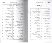 Khawateen k Deeni  Masail