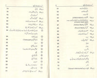 Qamar Dard Apna Elaaj Khud Karay by Dr. Majid Mushtaq