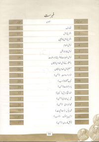 Muslim Nobel inaam yaftagaan