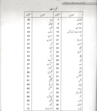Janwar hamary dost muhawary o kahawatain