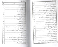 Mutala ki Ahmiyat(مُطالعہ کی اہمیت)