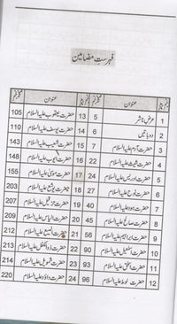 Seerat Ul Anbiya Qadam ba Qadam