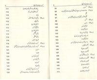 Qamar Dard Apna Elaaj Khud Karay by Dr. Majid Mushtaq