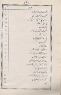 Muashrat k Chand Adaab