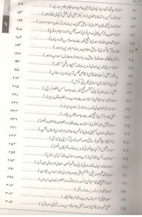 Yadgar Zamana Shakhsiyaat ka Ahwal e Mutala