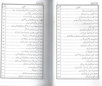 Mutala ki Ahmiyat(مُطالعہ کی اہمیت)