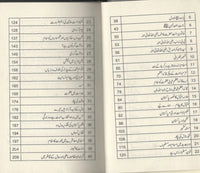 جدید تقریریں اور منتخب ایوارڈ یافتہ تقریریں