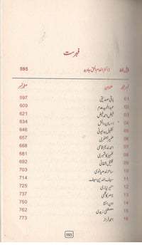 Nerang-e-ghazal -3