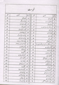 اکبر بادشاہ اور بیربل کی داستانیں