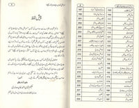 Amraz e Naswan Apna Ilaj Khud Kijye!