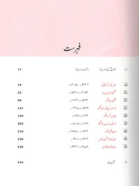 Badshahon KI Aap Beetiyan