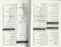 بچوں اور بڑوں کے برکت والے نام