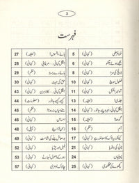 Bachon ki Dilchasp Kehaniyan