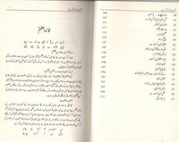 بہترین انعامی تقریریں