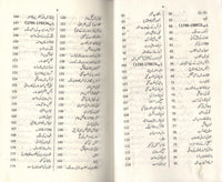 تاریخ انقلاب یورپ