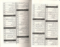 تاریخ یونان