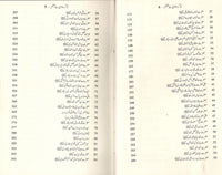 Tazkara Oliya e Jhelum - تذکرہ اولیائے جہلم