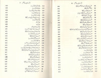 Tazkara Oliya e Jhelum - تذکرہ اولیائے جہلم