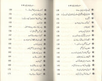 Hazrat Ali RA k faisley