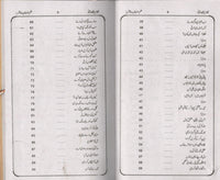 حیات تعلیمات اور کلام بلھے شاہ