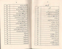 Khawabon ki Tabeer ka Encyclopedia