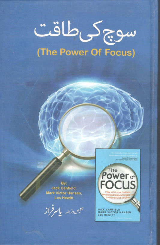 Soch ki Taqat - سوچ کی طاقت