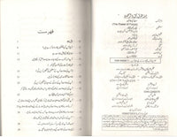 Soch ki Taqat - سوچ کی طاقت