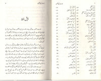 Ibaarat Kaise Likhain