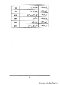 ڈیٹا کا تجزیہ اور کھوج  (جلد دؤم - پانڈاز)