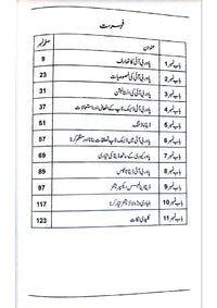 Power BI ka Taruf - پاور بی آئی کا تعارف