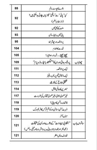 Science Fraud or Dhoka - سائنس، فراڈ اور دھوکا