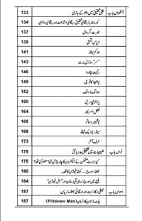 Science Fraud or Dhoka - سائنس، فراڈ اور دھوکا