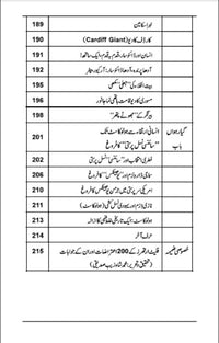 Science Fraud or Dhoka - سائنس، فراڈ اور دھوکا