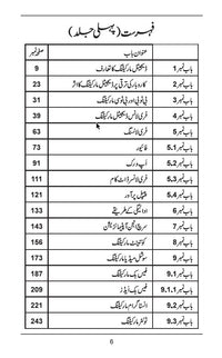 Digital Marketing Books Set - ڈیجیٹل مارکیٹنگ سیٹ