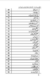 Sukkur se Georgia - سکھر سے جارجیا